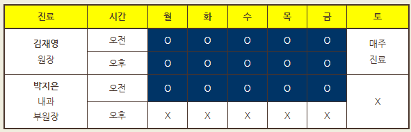 디앤에프-진료시간